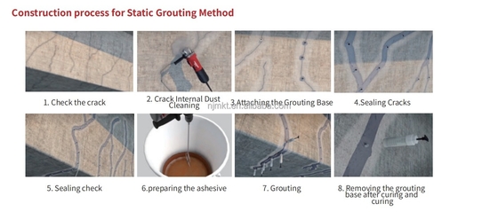 Silicone Sealant for Construction Joints Crack Sealing Adhesive Epoxy Resin Glue