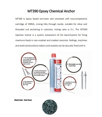 Dark Green ETA 390ml 3 1 Caulking Gun for Chemical Resin Anchor Epoxy Ramset Fastener