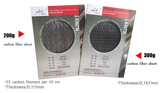 Unidirectional Carbon Fiber Fabric The Superior Choice for Building Reinforcement